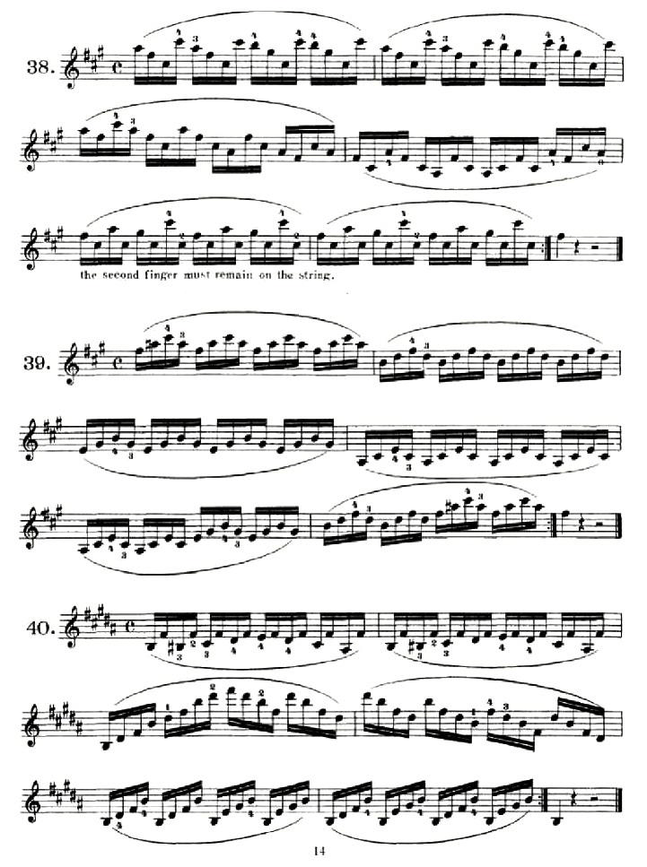 School of Mechanism, Op. 74