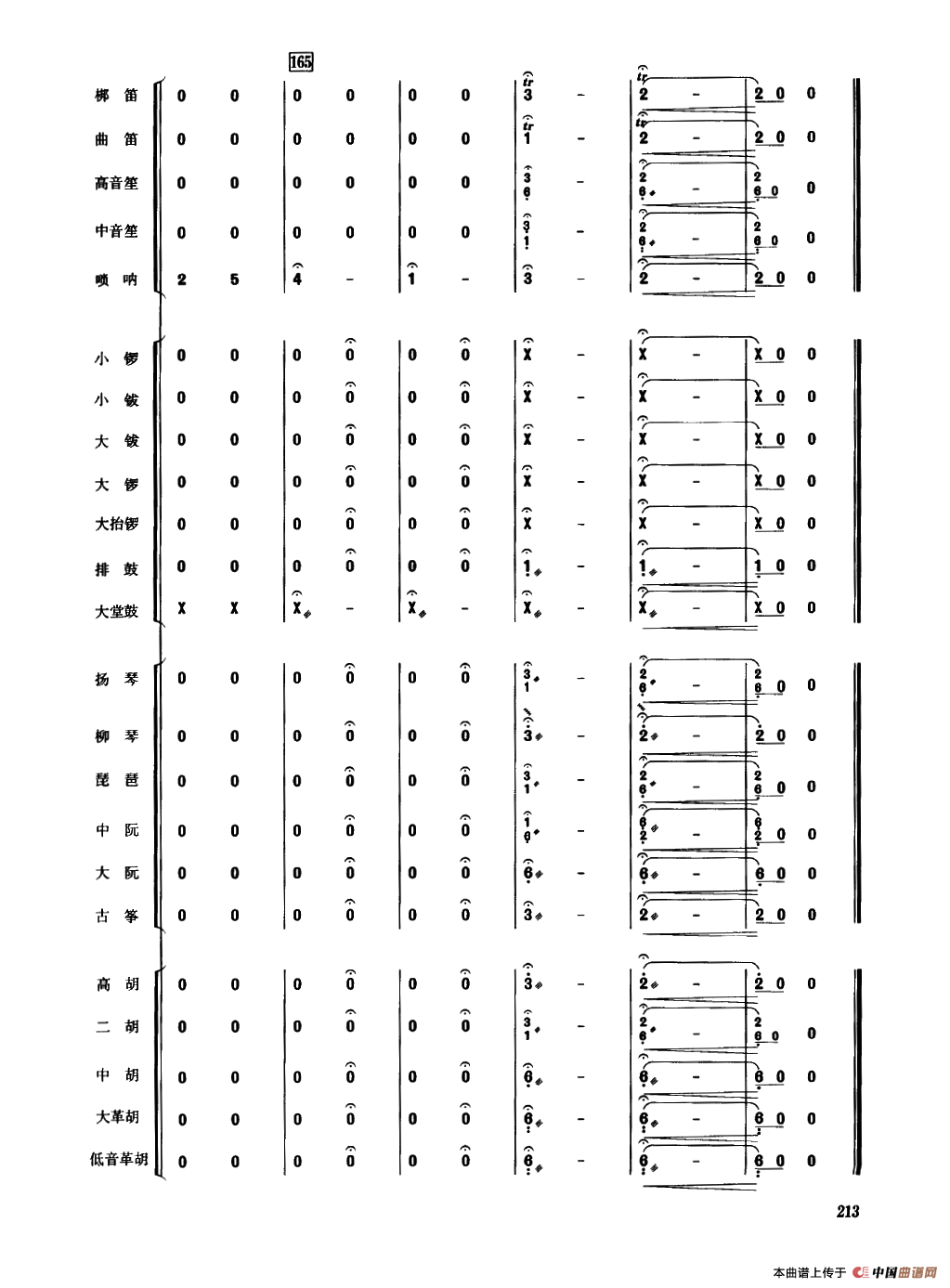 将军令（民乐合奏总谱）