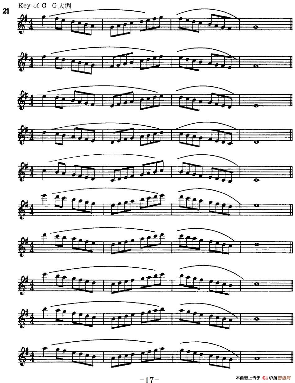 萨克斯演奏教程第一节（大调音阶-守调变奏P1—