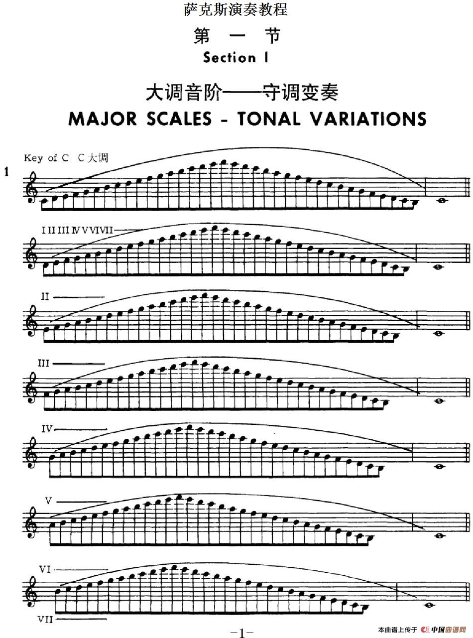 萨克斯演奏教程第一节（大调音阶-守调变奏P1—