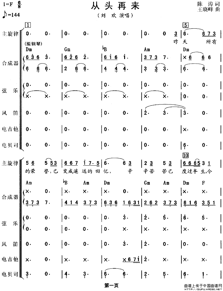 从头再来（吉特巴、电声乐队总谱）