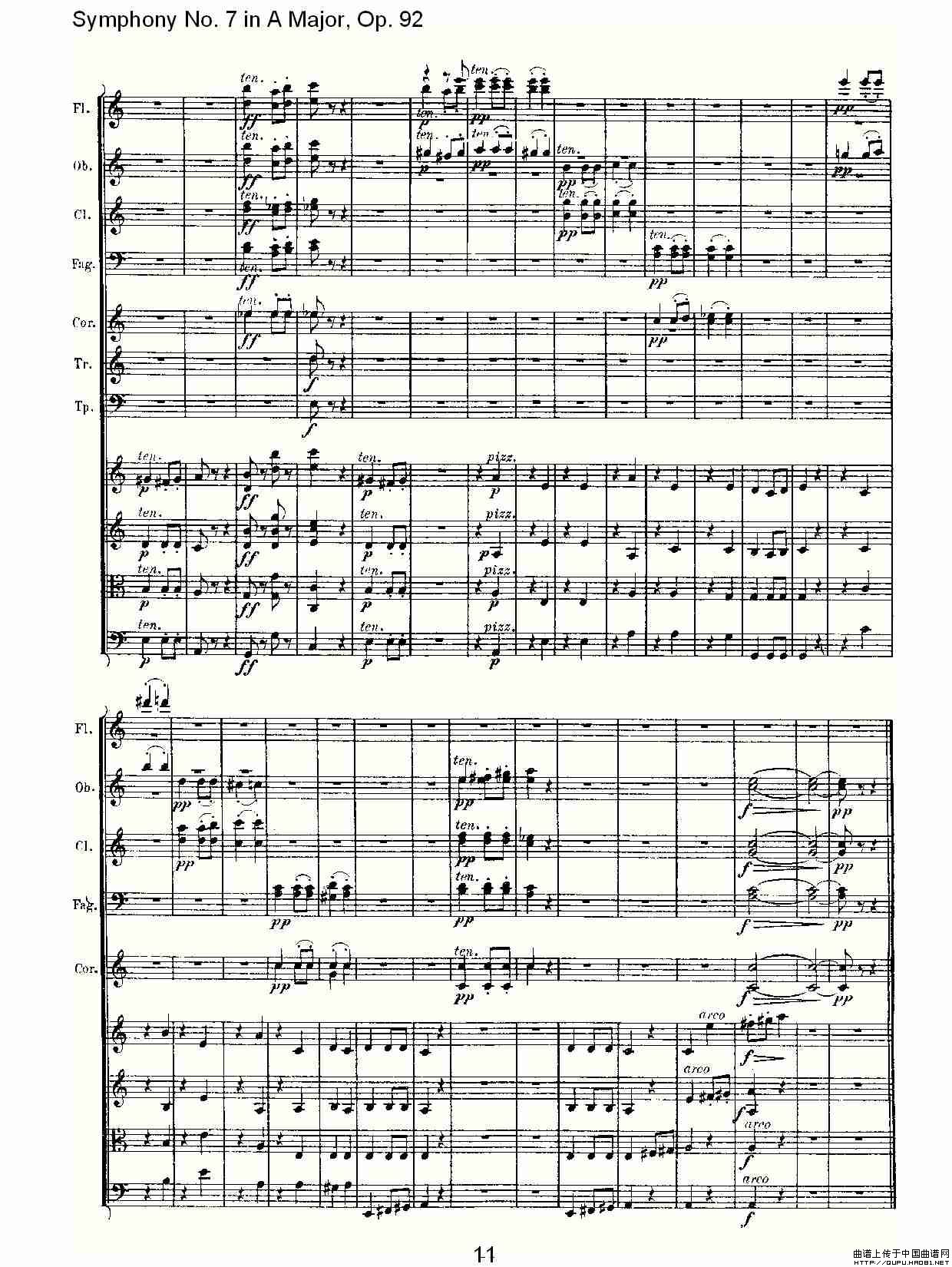 A大调第七交响曲 Op.92第二乐章