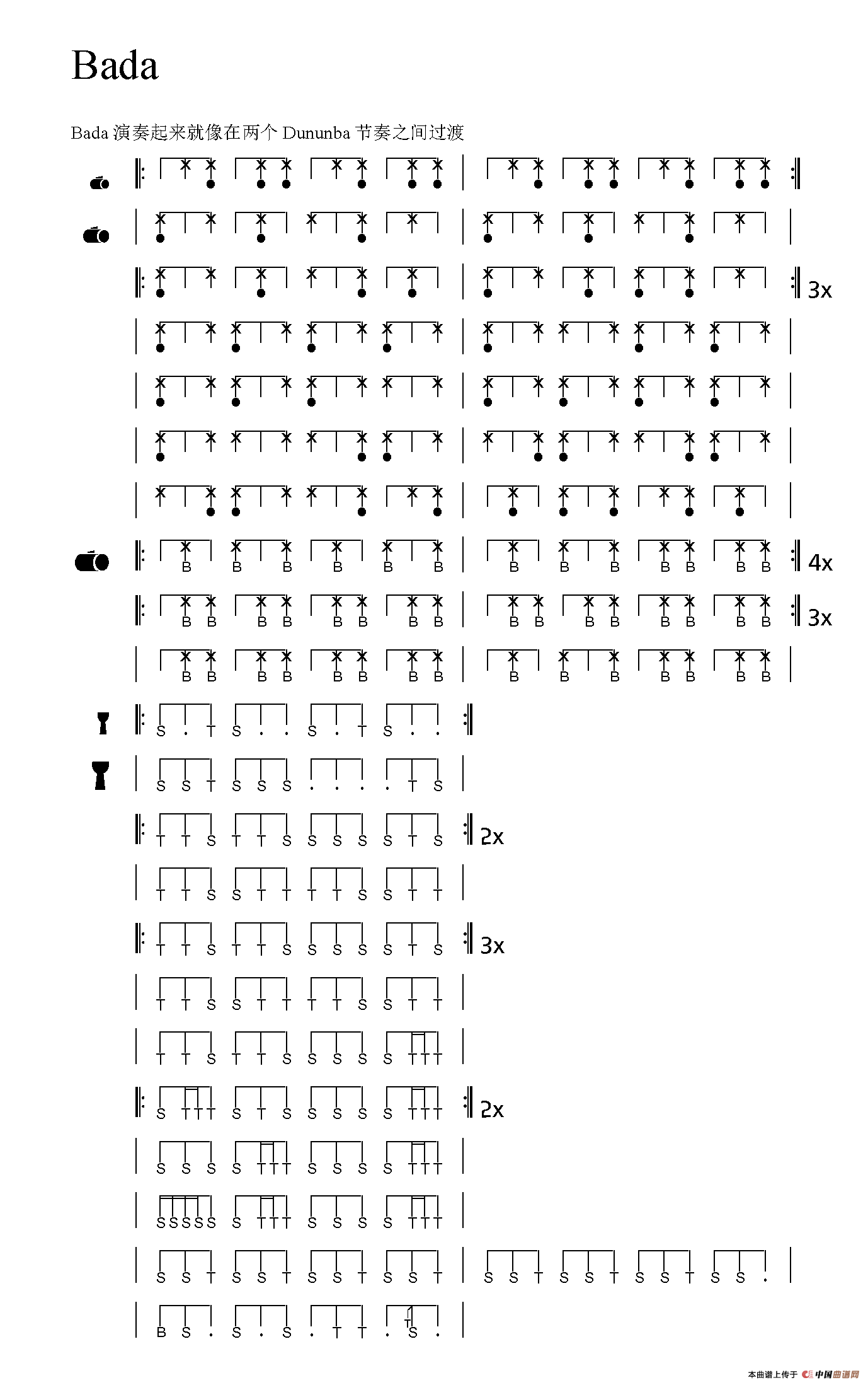 Bada（非洲手鼓谱）