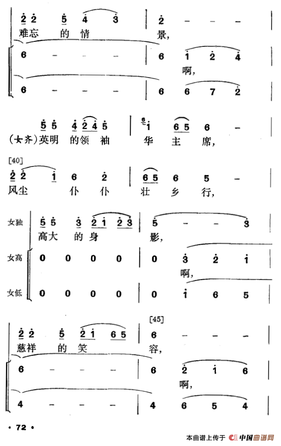 春暖壮乡（壮族舞蹈）