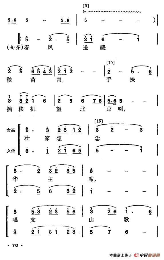 春暖壮乡（壮族舞蹈）