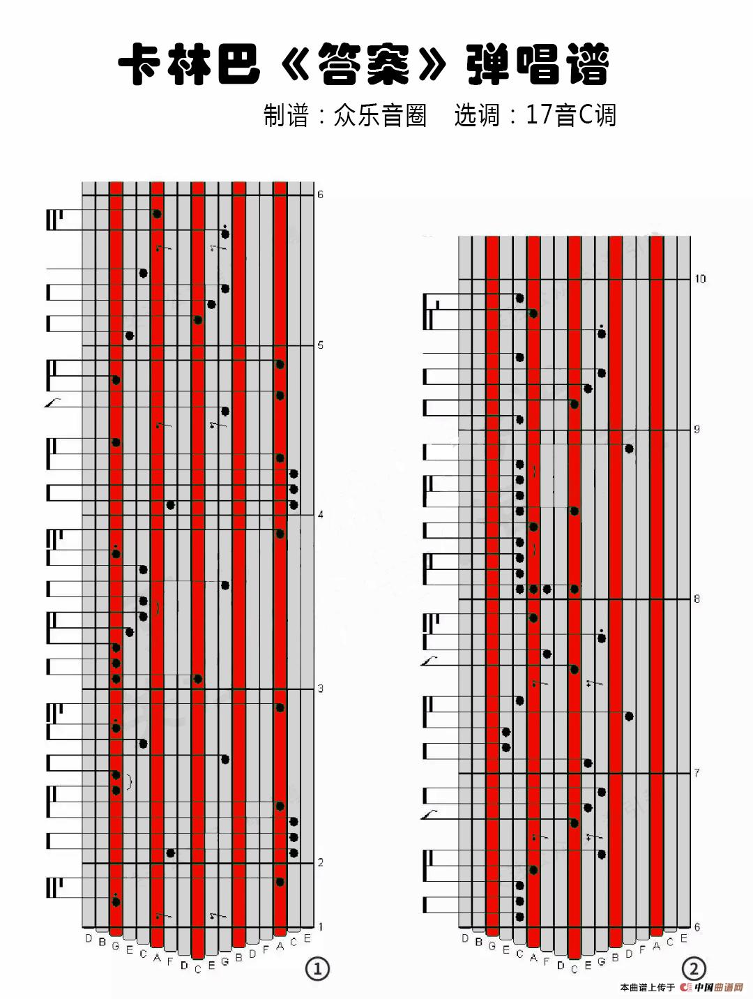 答案（拇指琴卡林巴琴演奏谱）