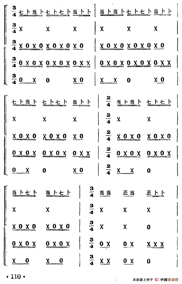 八哥洗澡（打击乐合奏）