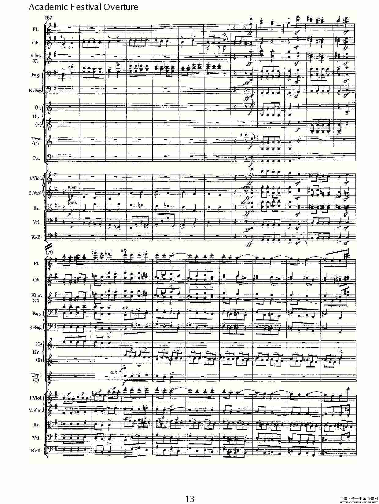 Academic Festival Overture