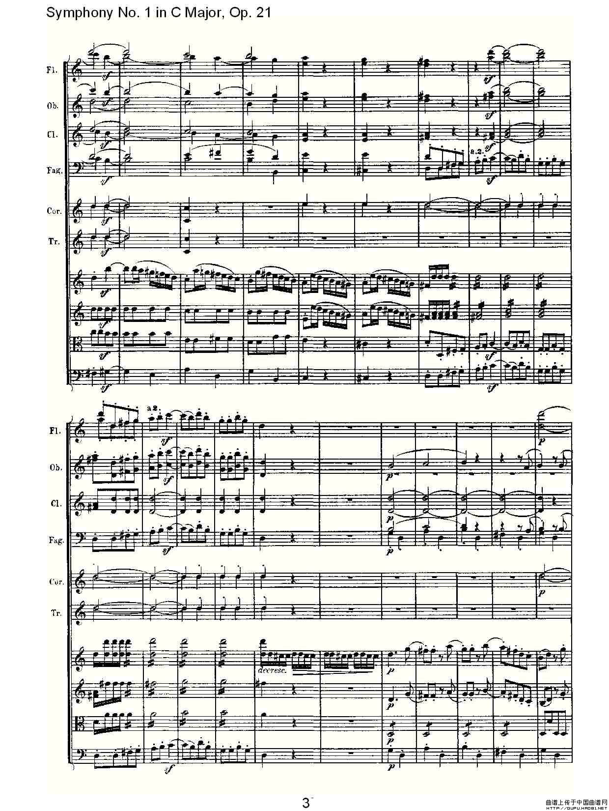 Symphony No. 1 in C Major, Op. 21（C大调第一交响曲 Op
