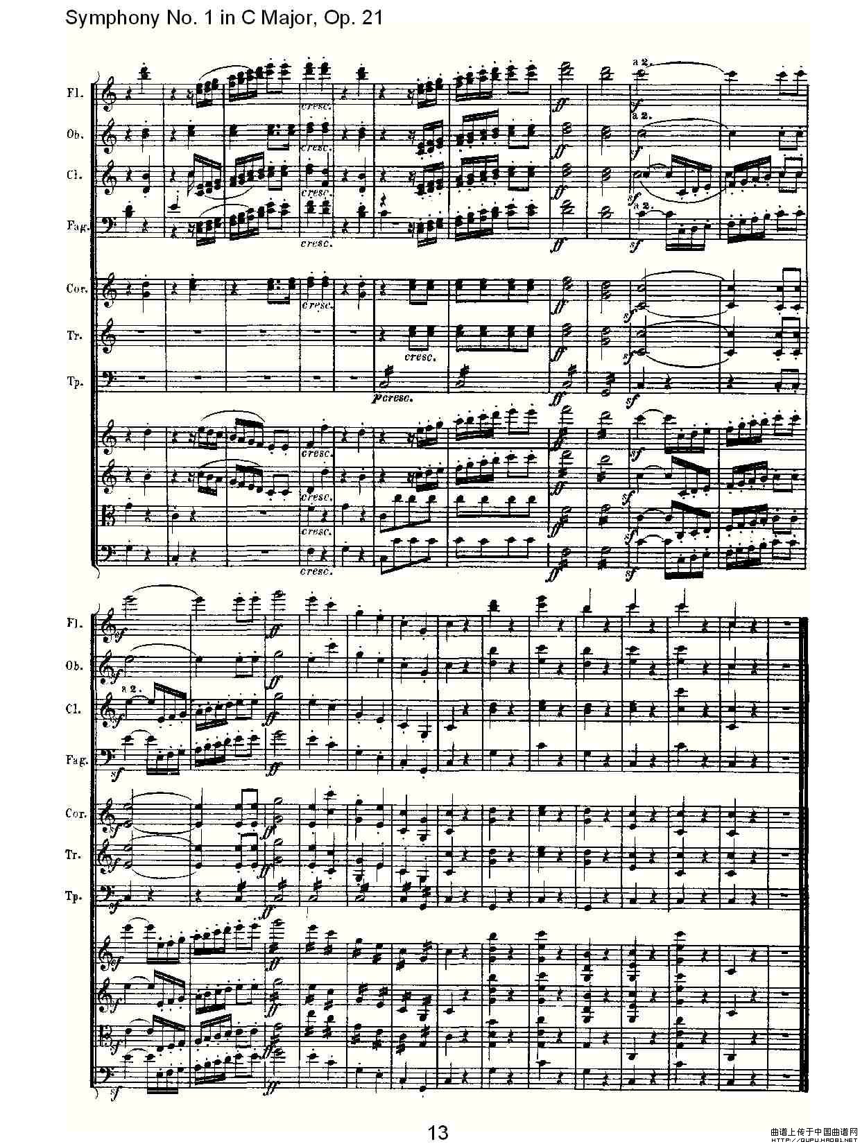 Symphony No. 1 in C Major, Op. 21（C大调第一交响曲 Op