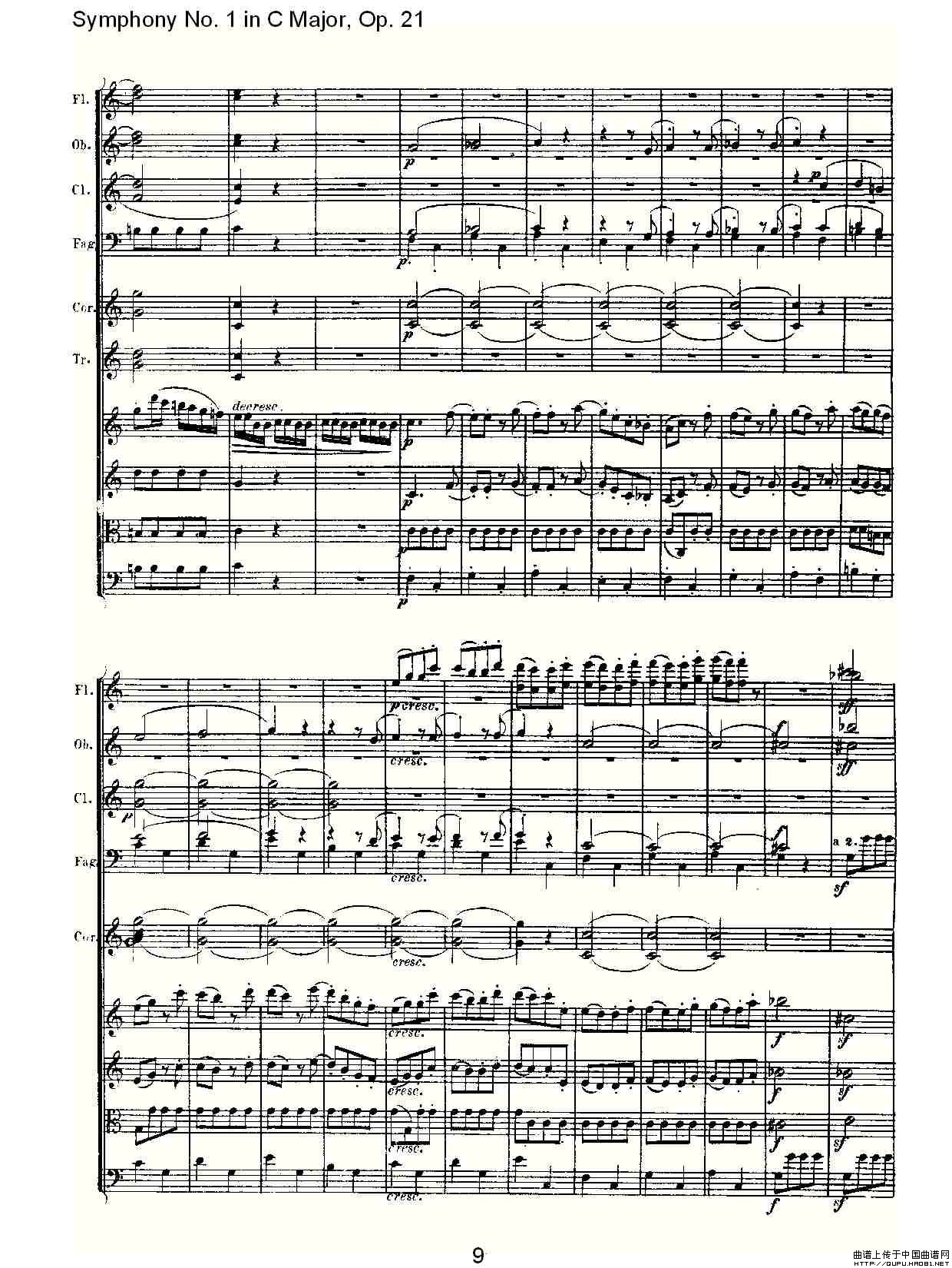 Symphony No. 1 in C Major, Op. 21（C大调第一交响曲 Op