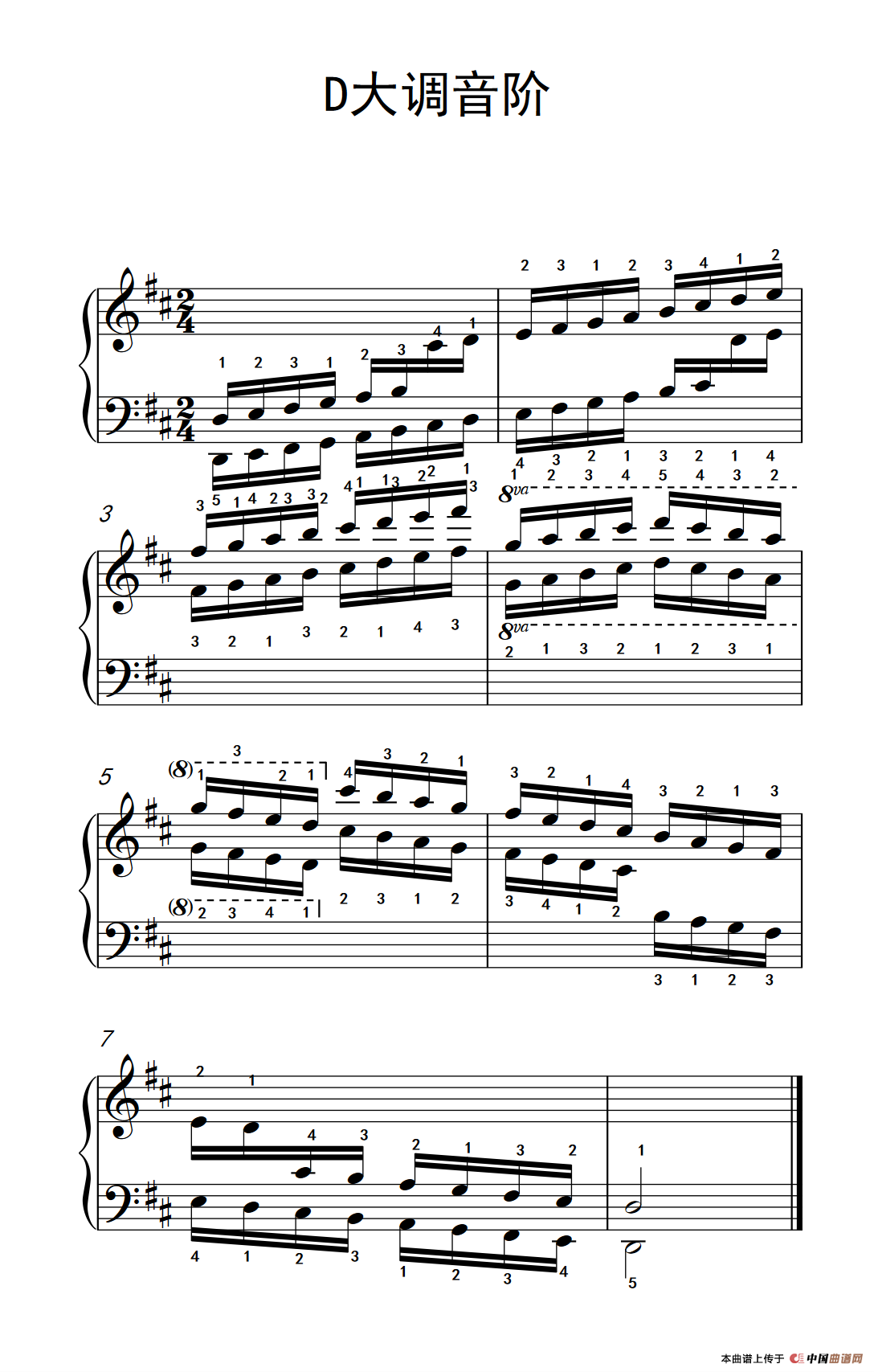 第四级 5.D大调音阶（中央音乐学院 钢琴（业余）