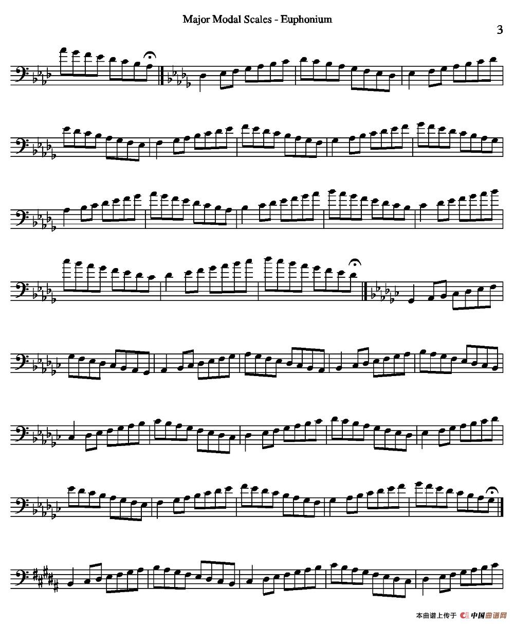 Major Modal Scales - Euphonium（上低音号练习教材选曲