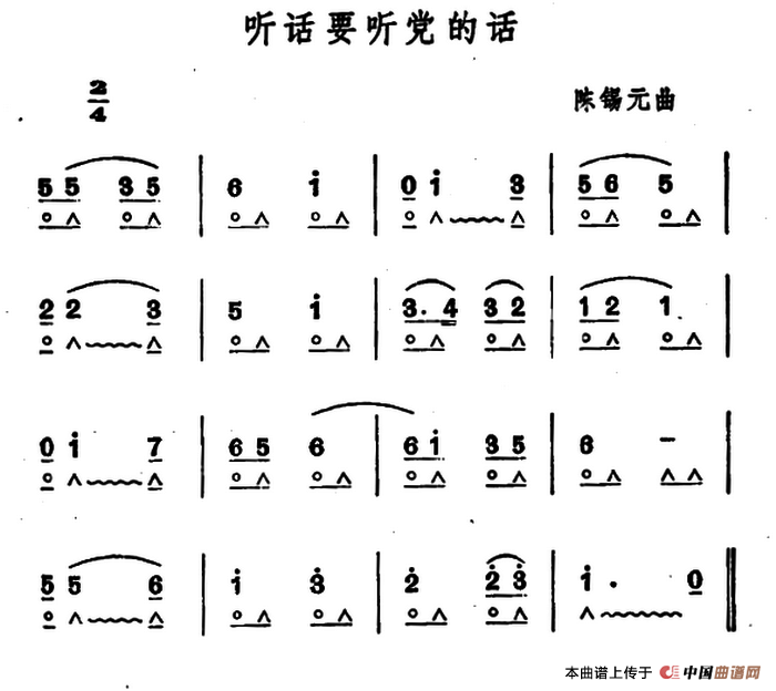 听话要听党的话