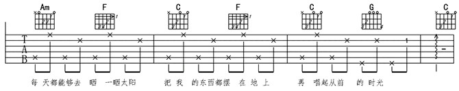 《我希望》吉他谱