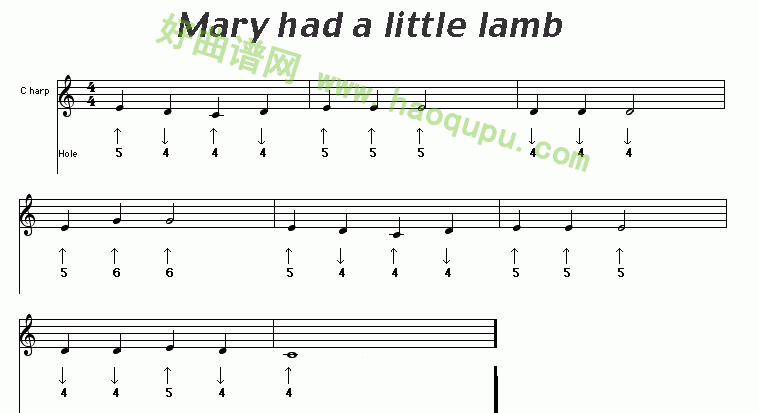 《Mary had a little lamb》 口琴简谱