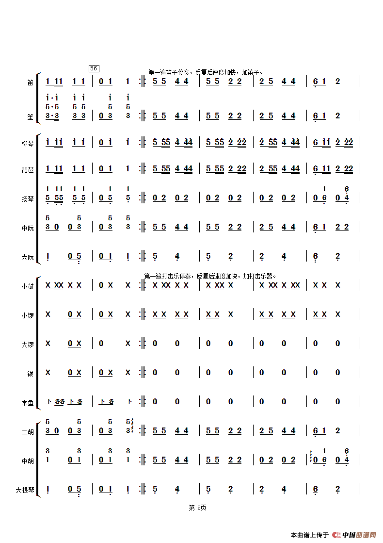 金蛇狂舞（民乐小合奏总谱）