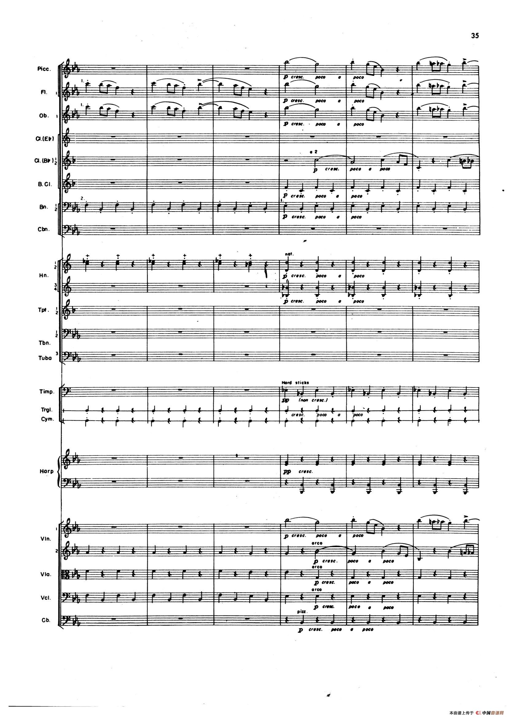 OVERTURE TO CANDIDE（《坎迪德》序曲）（交响乐总谱