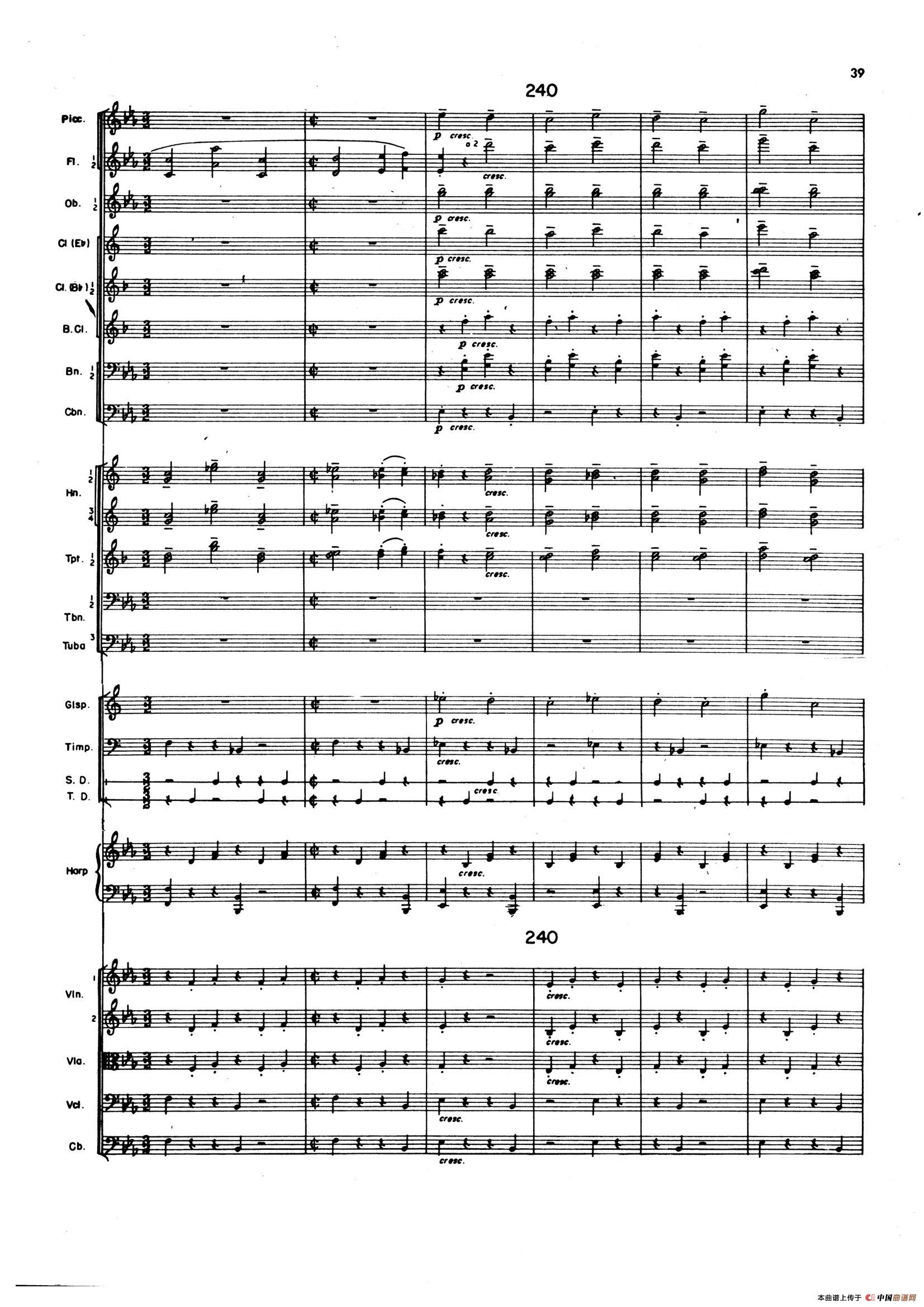 OVERTURE TO CANDIDE（《坎迪德》序曲）（交响乐总谱