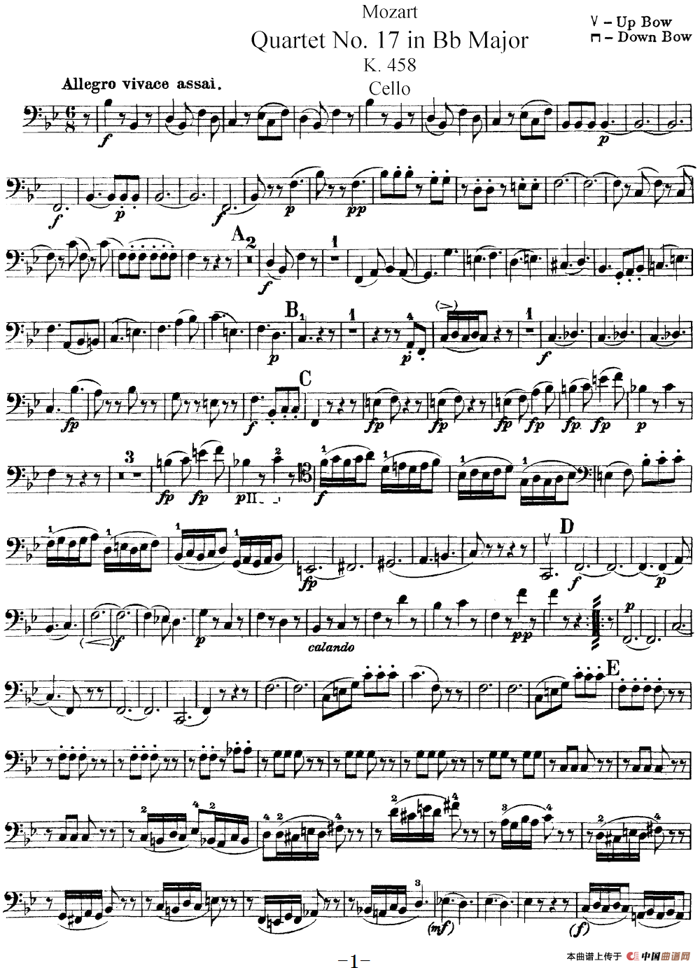 Mozart《Quartet No.17 in Bb Major,K.458》（Cello分谱）