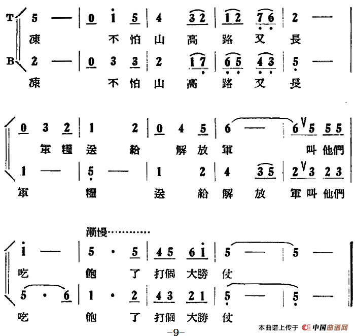 歌剧《刘胡兰》全剧第一幕 第一场 第一曲（前奏