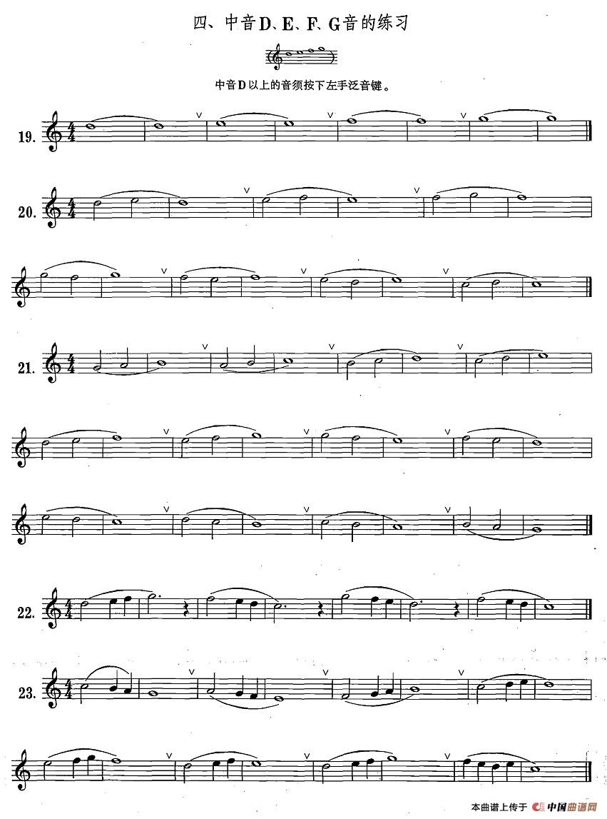 萨克斯练习曲合集（1—4）中音D、E、F、G音的练