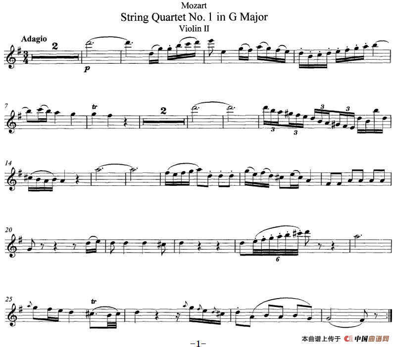 Mozart《String Quartet No.1 in G Major,K.80》（Violin Ⅱ分