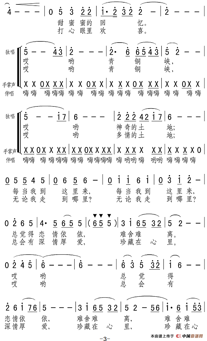 青铜峡，神奇的土地（音乐电视片《宁夏好风光