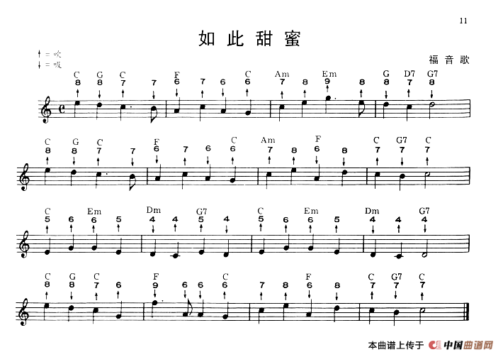 如此甜蜜（布鲁斯）