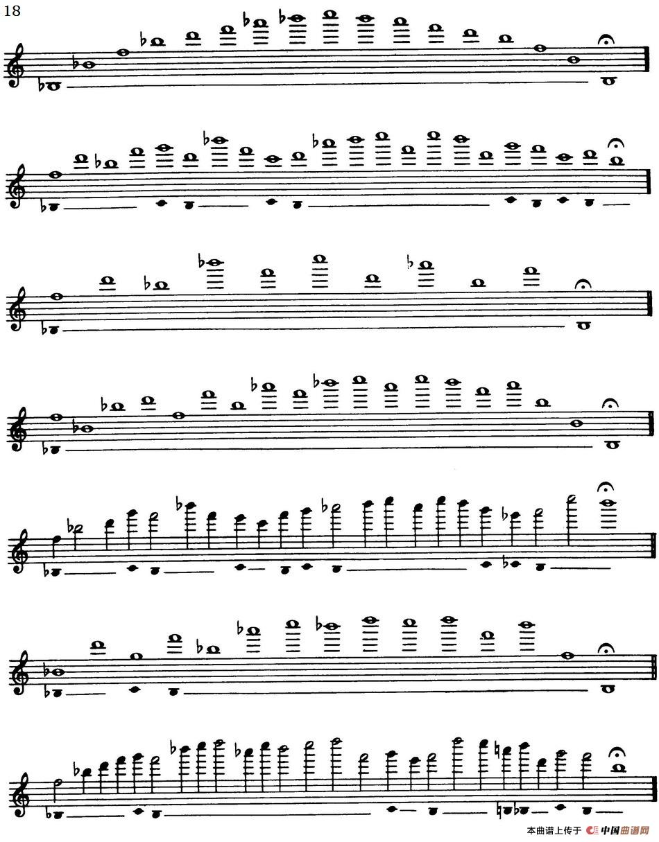 Top Tones For Sax（Methode）（萨克斯大小调音阶练习