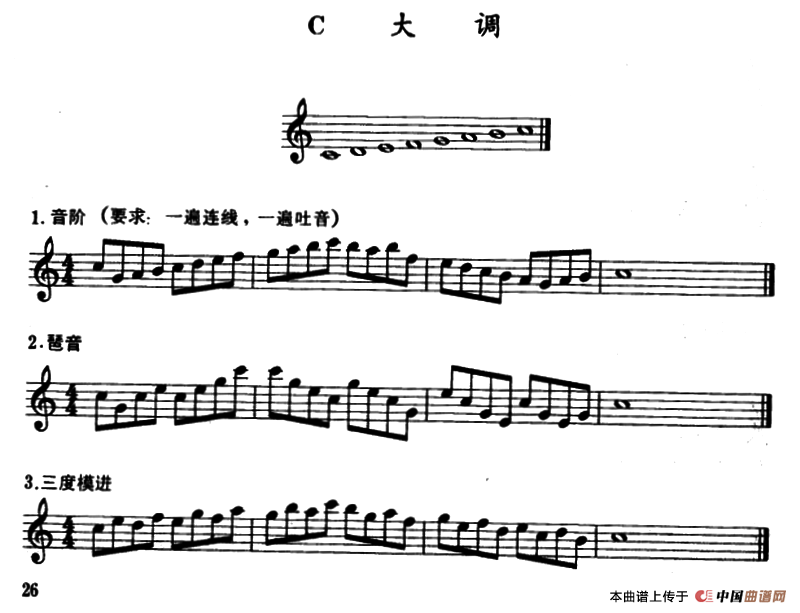 C大调、a小调及3首练习曲