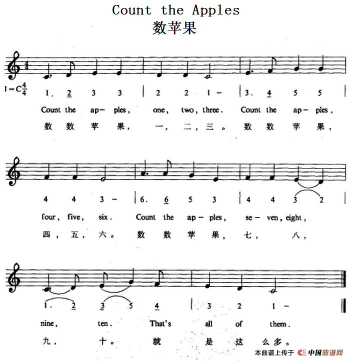 Count the Apples（数苹果）