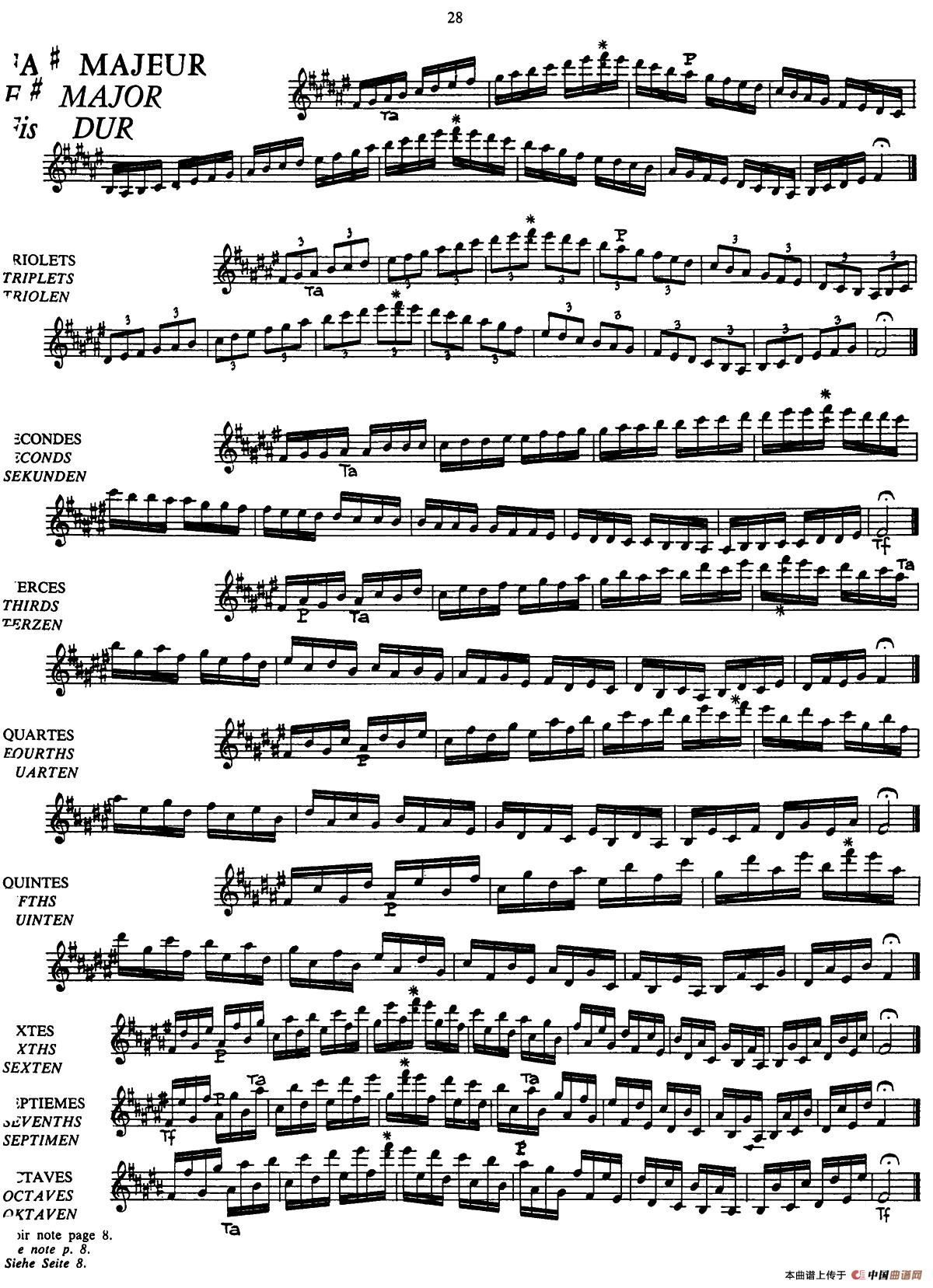 五线谱音阶练习（P28——33）