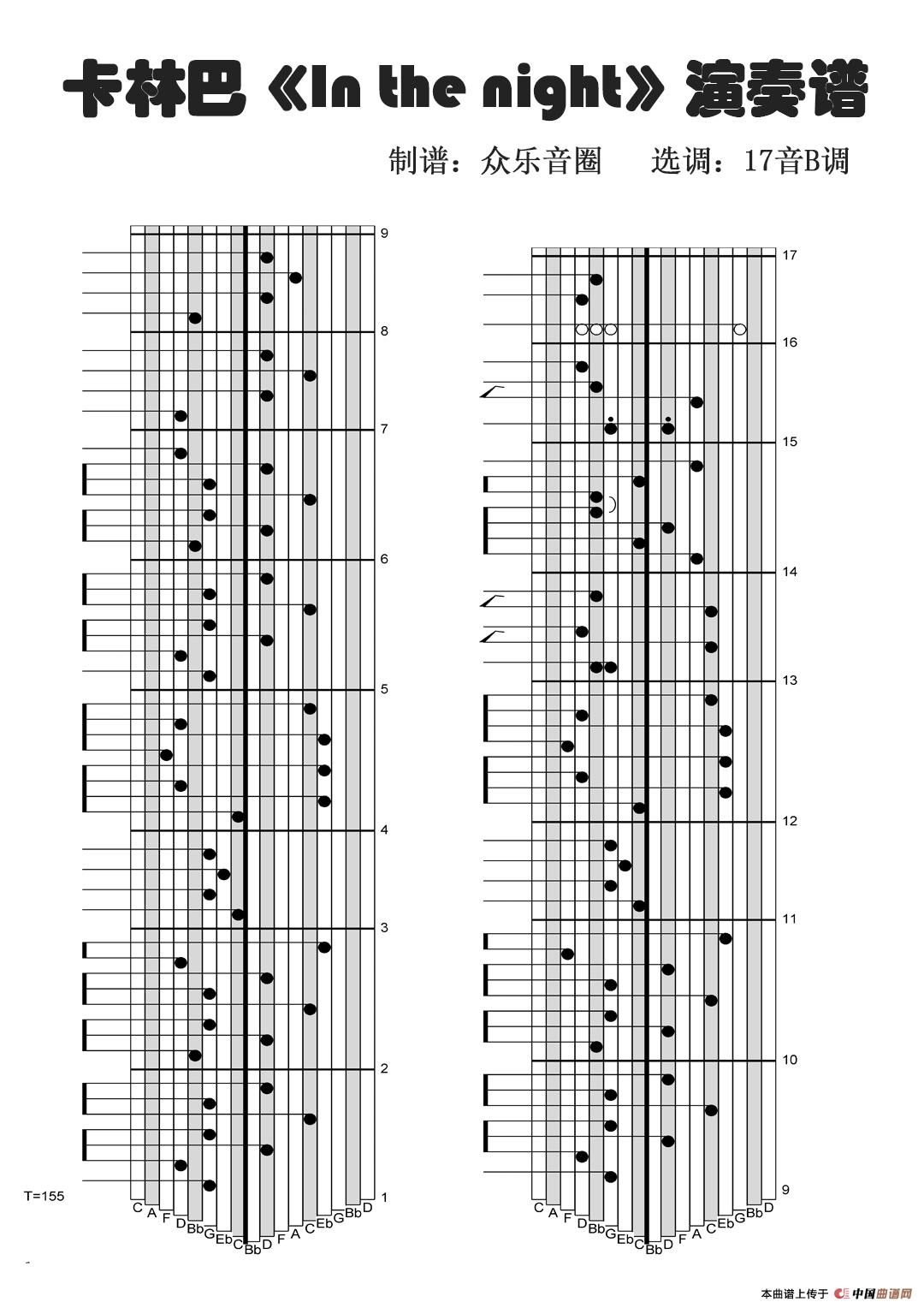 In_the_Night（拇指琴卡林巴琴演奏谱）