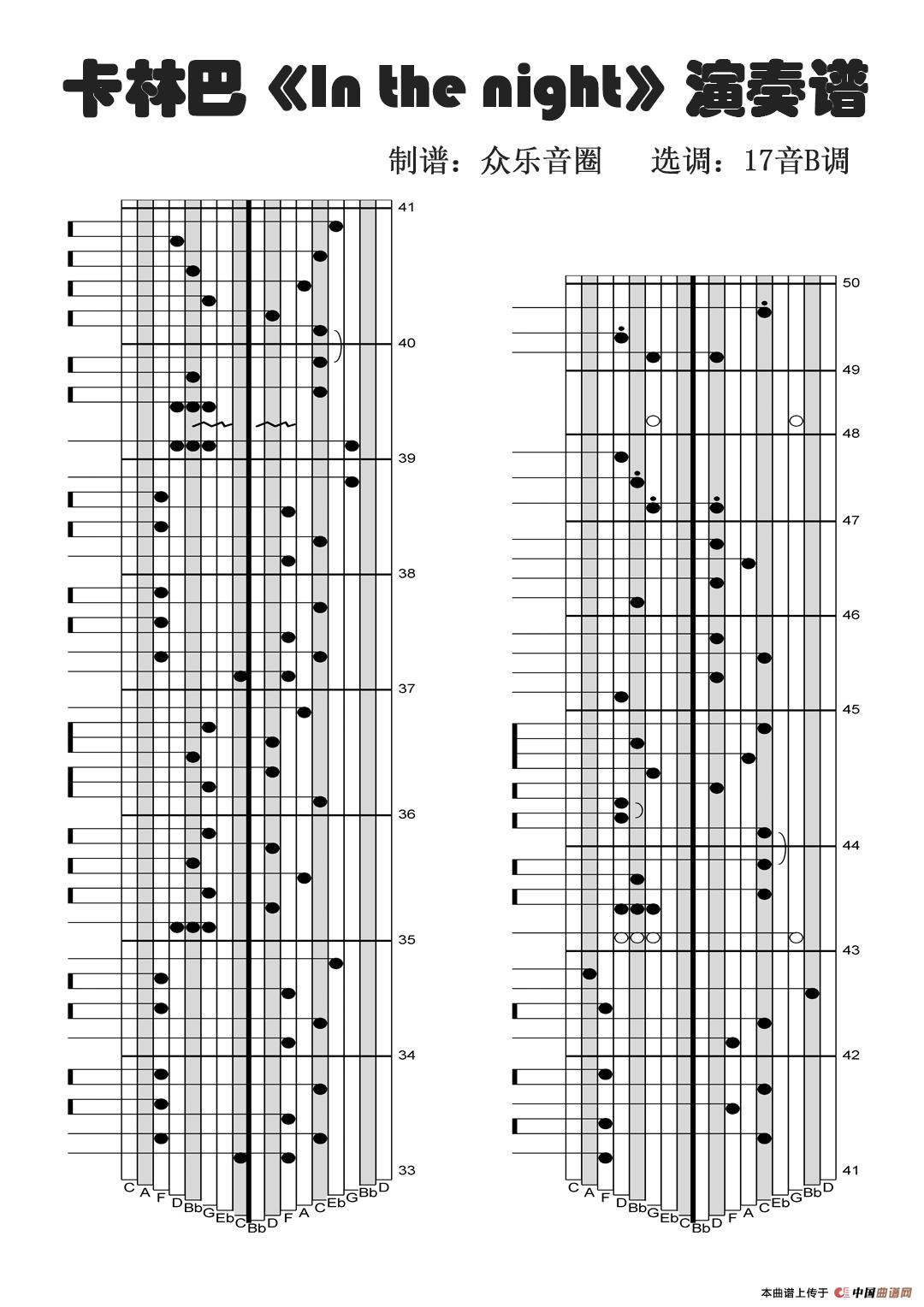 In_the_Night（拇指琴卡林巴琴演奏谱）