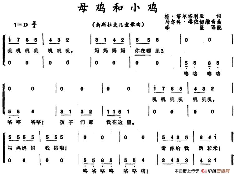 [前南斯拉夫]母鸡和小鸡 （儿童歌曲）