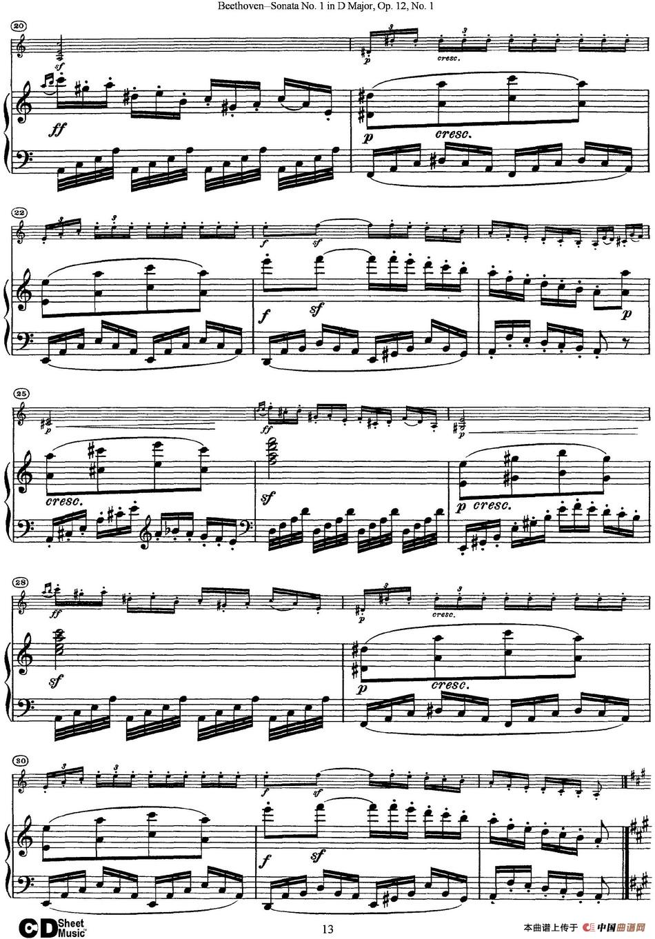 Violin Sonata No.1 in D Major Op.12 No.1（小提琴+钢琴伴奏