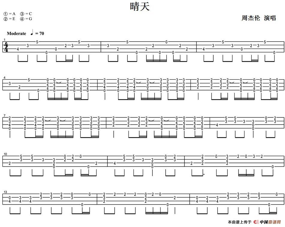 晴天（尤克里里指弹谱）