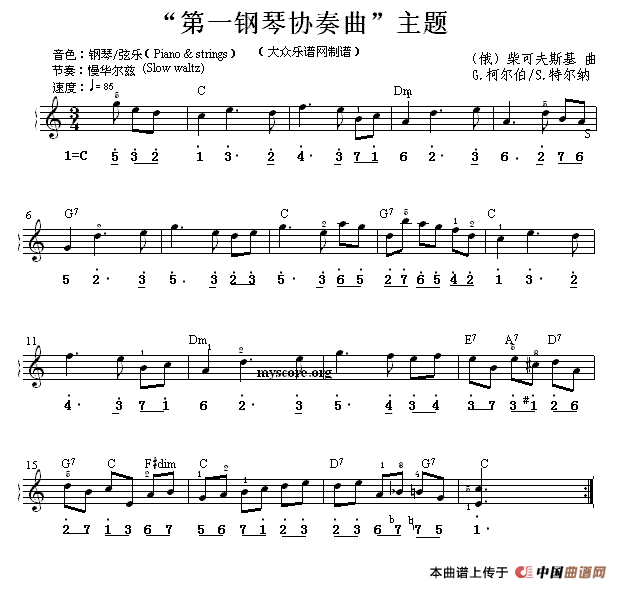 “第一钢琴协奏曲”主题（双谱式电子琴谱）电子琴谱