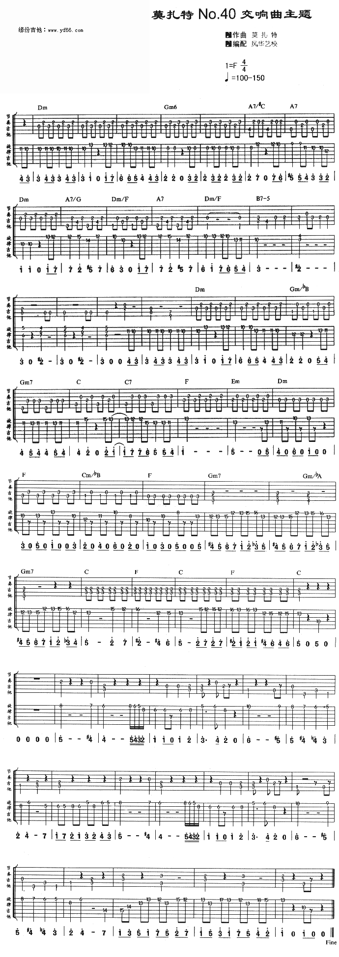 莫扎特No.40交响曲主题吉他谱