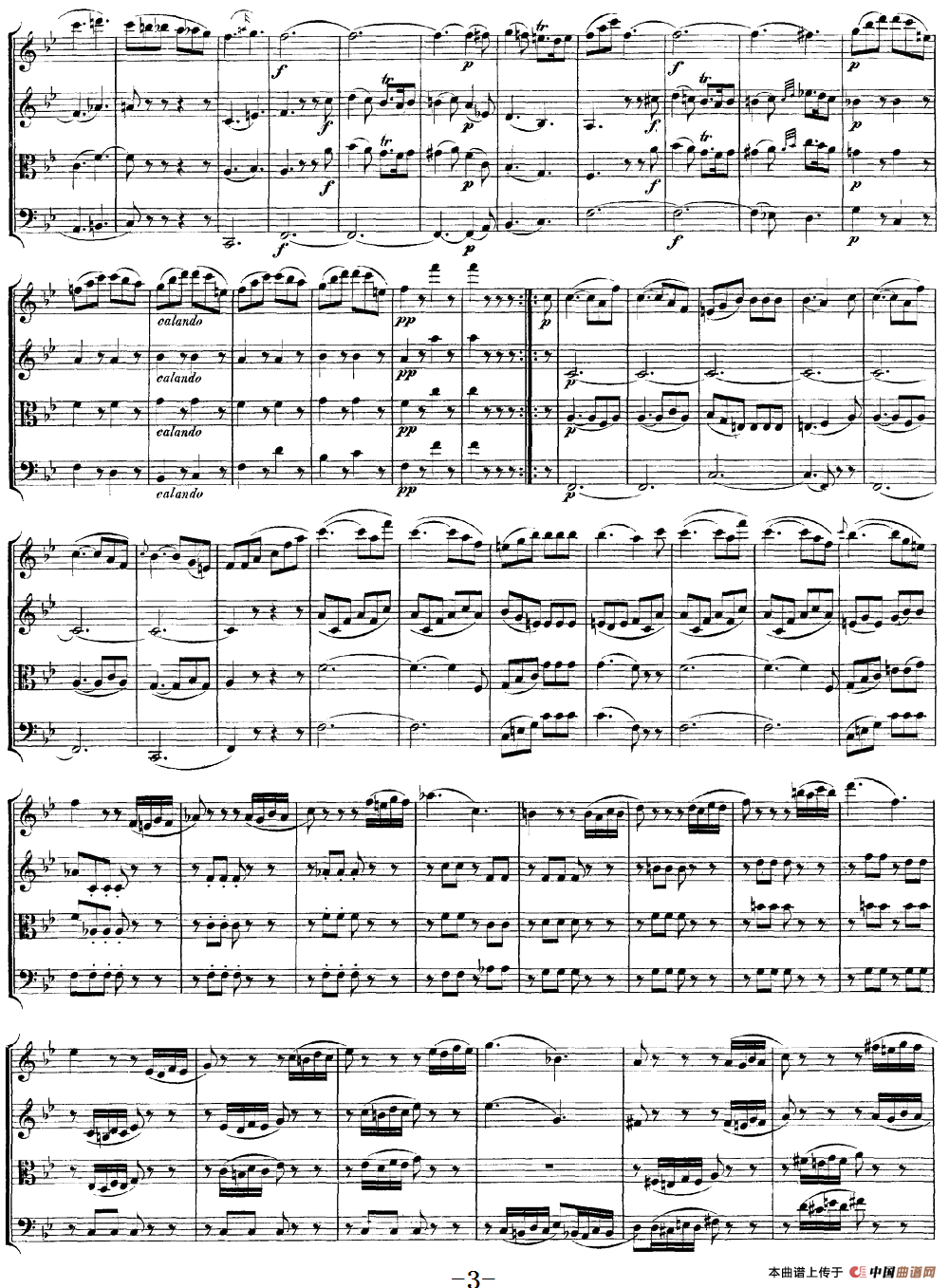 Mozart《Quartet No.17 in Bb Major,K.458》（总谱）