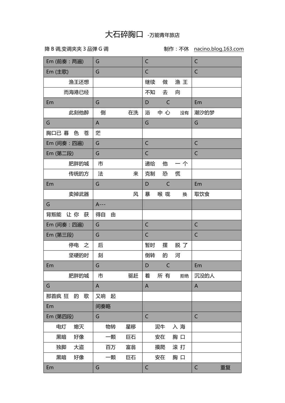 大石碎胸口吉他谱