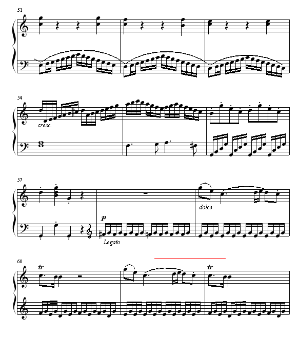 奏鸣曲 Sonatas K545钢琴谱