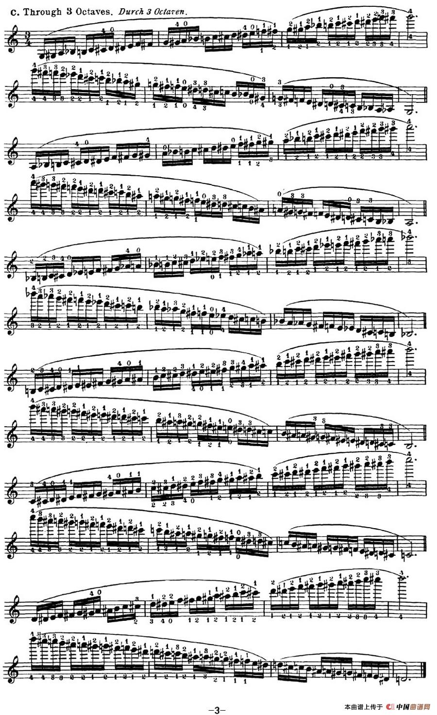 小提琴音阶练习·作品32（Scale Studie-D）