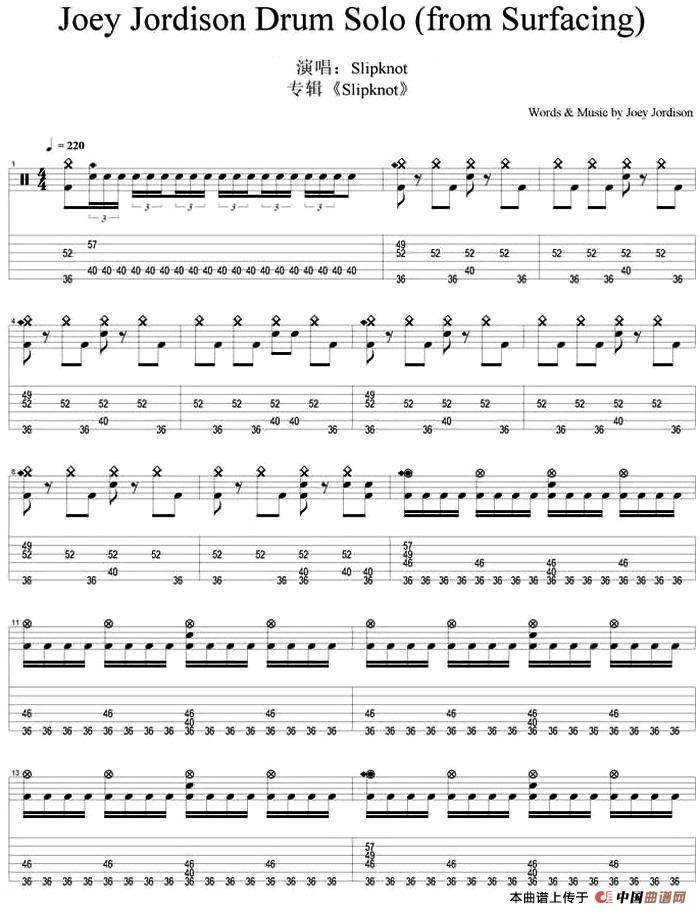 爵士鼓谱：Joey Jordison - Drum Solo（from Surfacing）