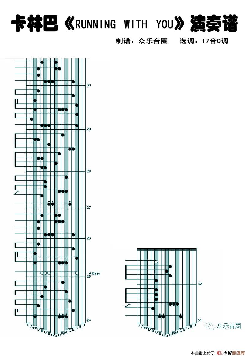 Running with you（拇指琴卡林巴琴演奏谱）