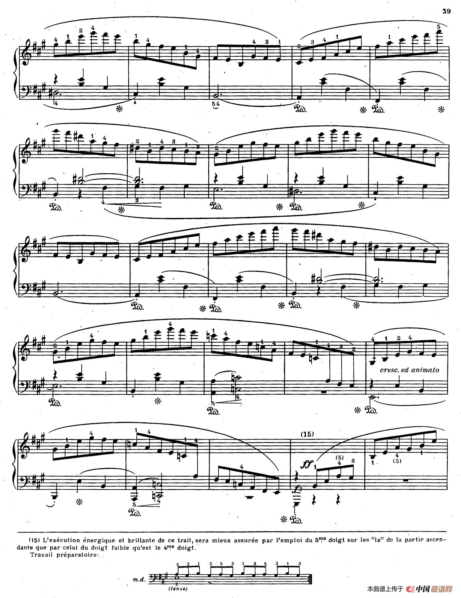 Scherzo no.2 in b-flat Minor Op.31 （降b小调第二谐谑曲