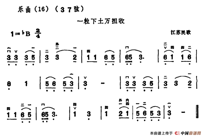 一粒下土万担收