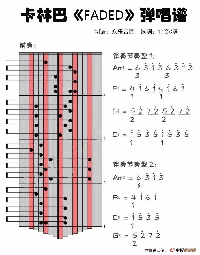 Faded（拇指琴卡林巴琴弹唱谱）