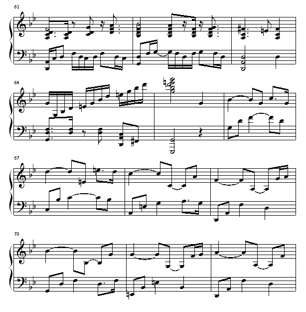 绿袖子(爵士版）钢琴谱